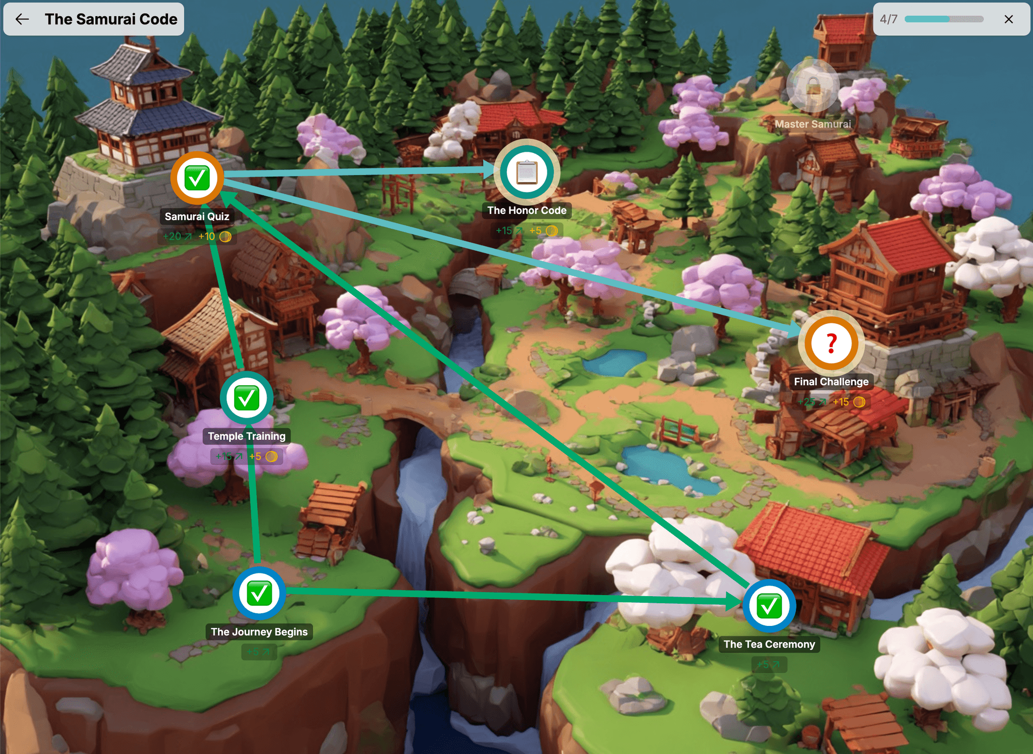 แผนที่เควสนักเรียน